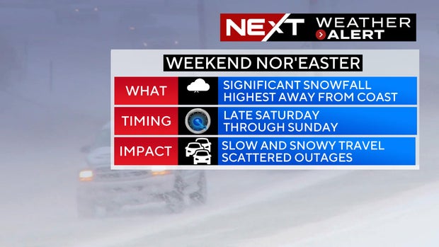 signif-snow.jpg