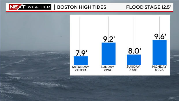 high-tide-boston.jpg 