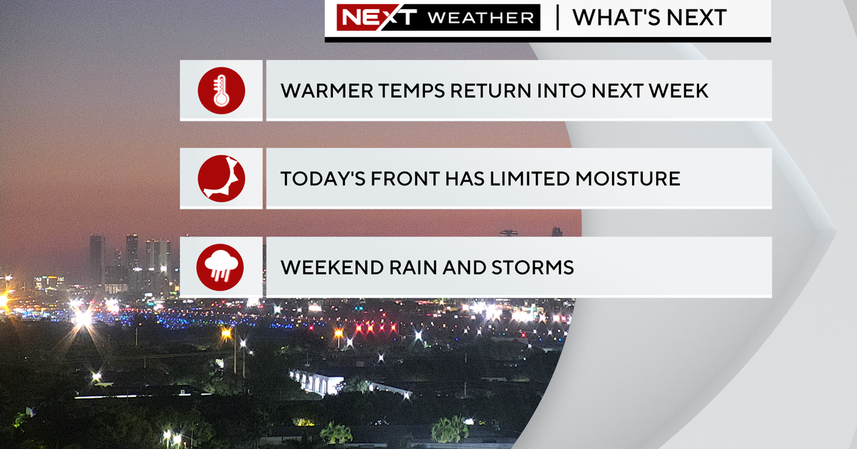 Cool, comfortable start across South Florida, afternoon warms to the upper 70s Cool, comfortable start across South Florida, afternoon warms to the upper 70s