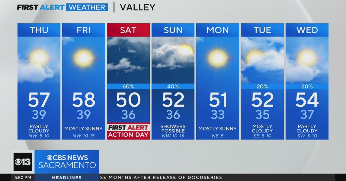 Wednesday evening weather forecast - Jan. 3, 2024