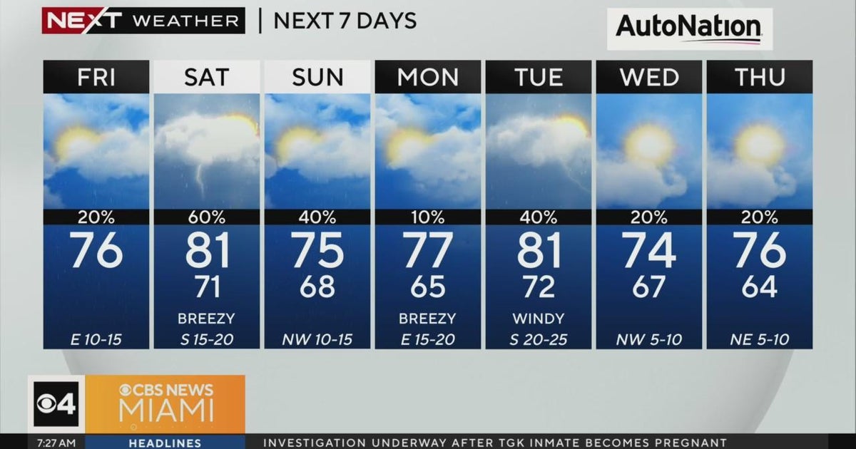 Miami Weather For Friday 1 5 2024 7AM CBS Miami