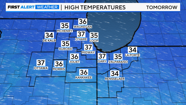 Highs Sunday Chicago 