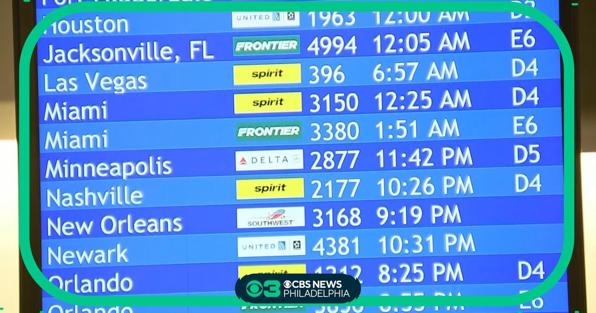 Philadelphia visual data 6