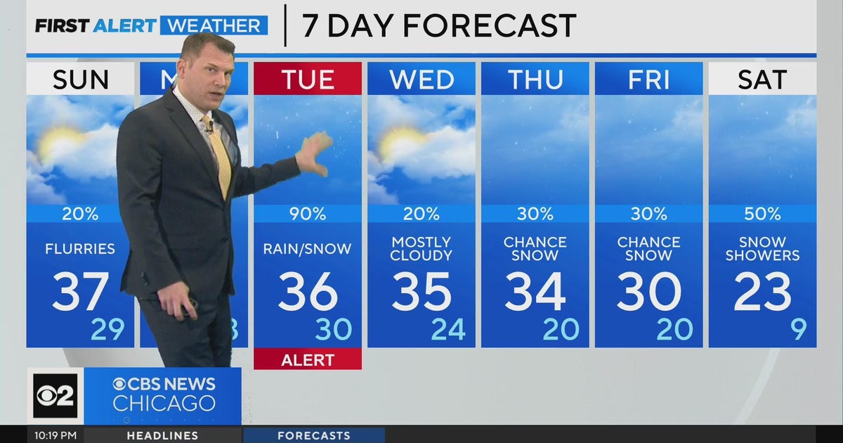 Patchy drizzle and snow continue in Chicago area - CBS Chicago