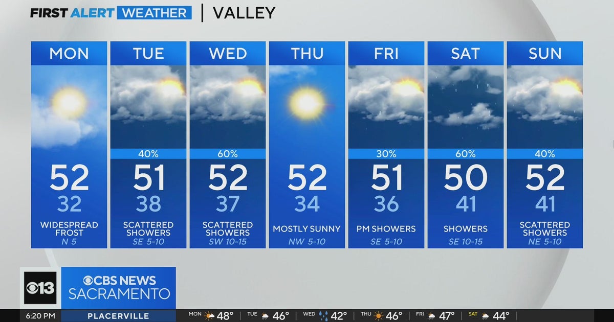 Sunday evening weather forecast - Jan. 7, 2024