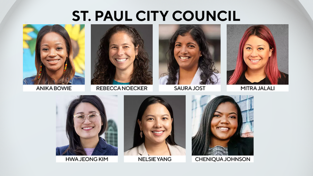 2024-st-paul-city-council.png