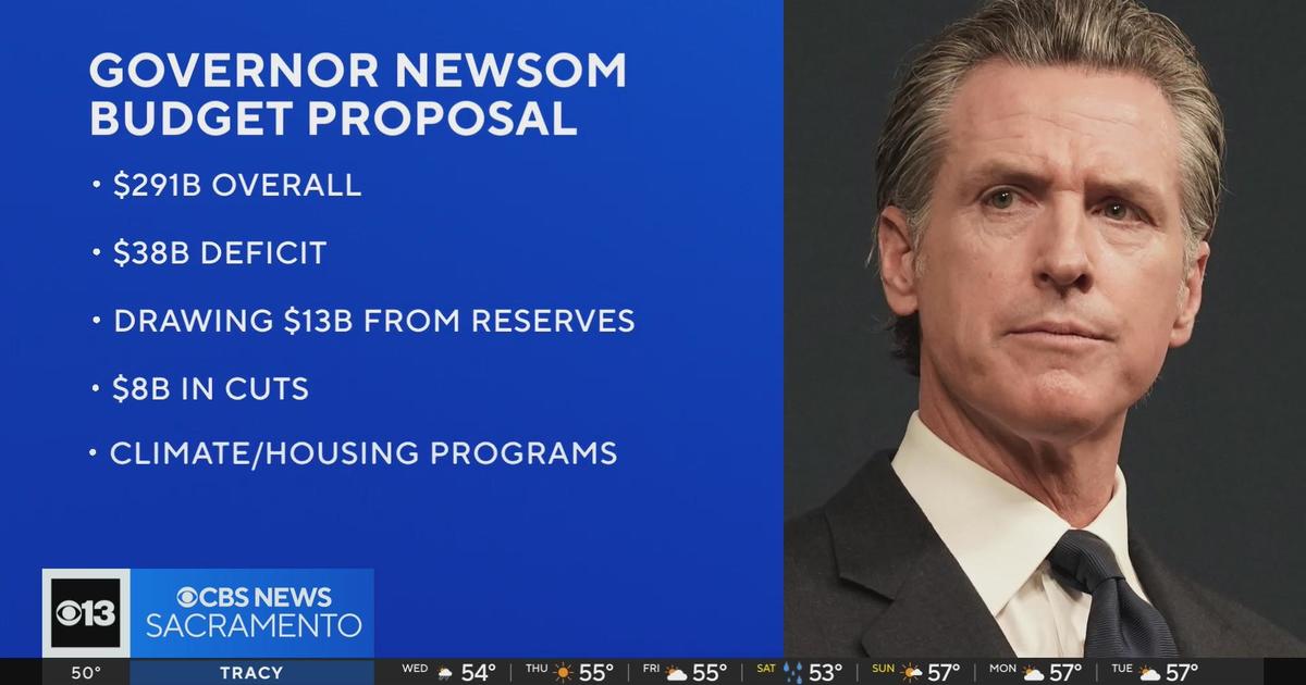 Gov. Newsom unveils California budget proposal for 2024 CBS Sacramento