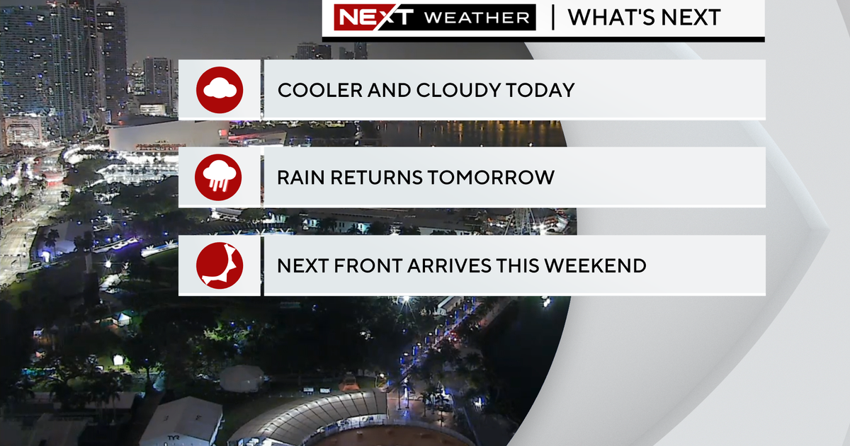 Drier day with seasonable highs, rain returns Thursday Drier day with seasonable highs, rain returns Thursday