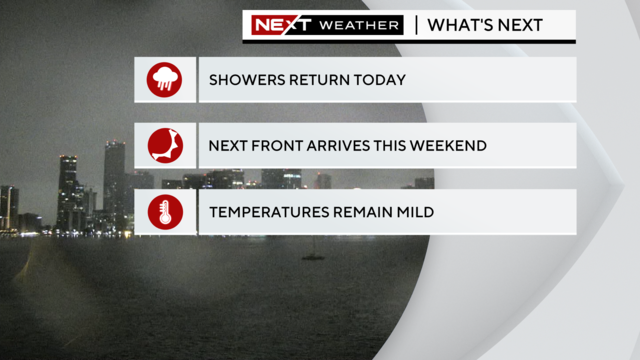 next-wx-headlines.png 