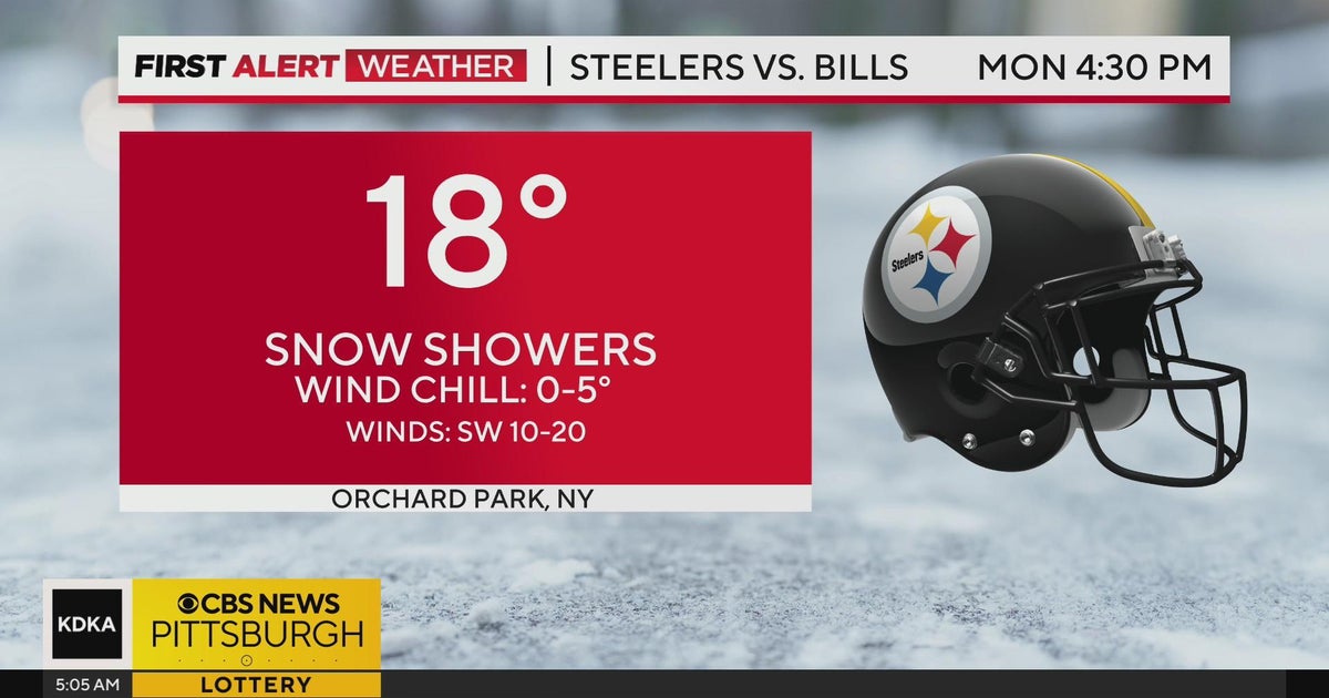 KDKATV SteelersBills forecast (1/15) CBS Pittsburgh