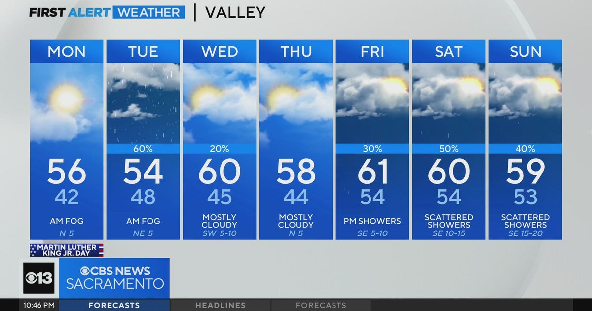 Sunday night weather forecast - Jan. 14, 2024