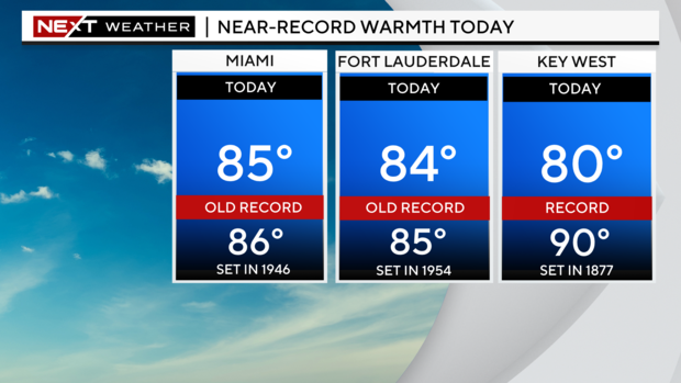 next-record-highs-3-city.png 