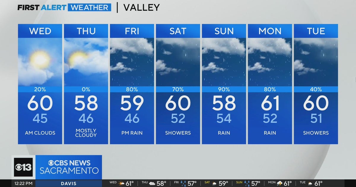 Wednesday afternoon weather forecast - 1/17/24