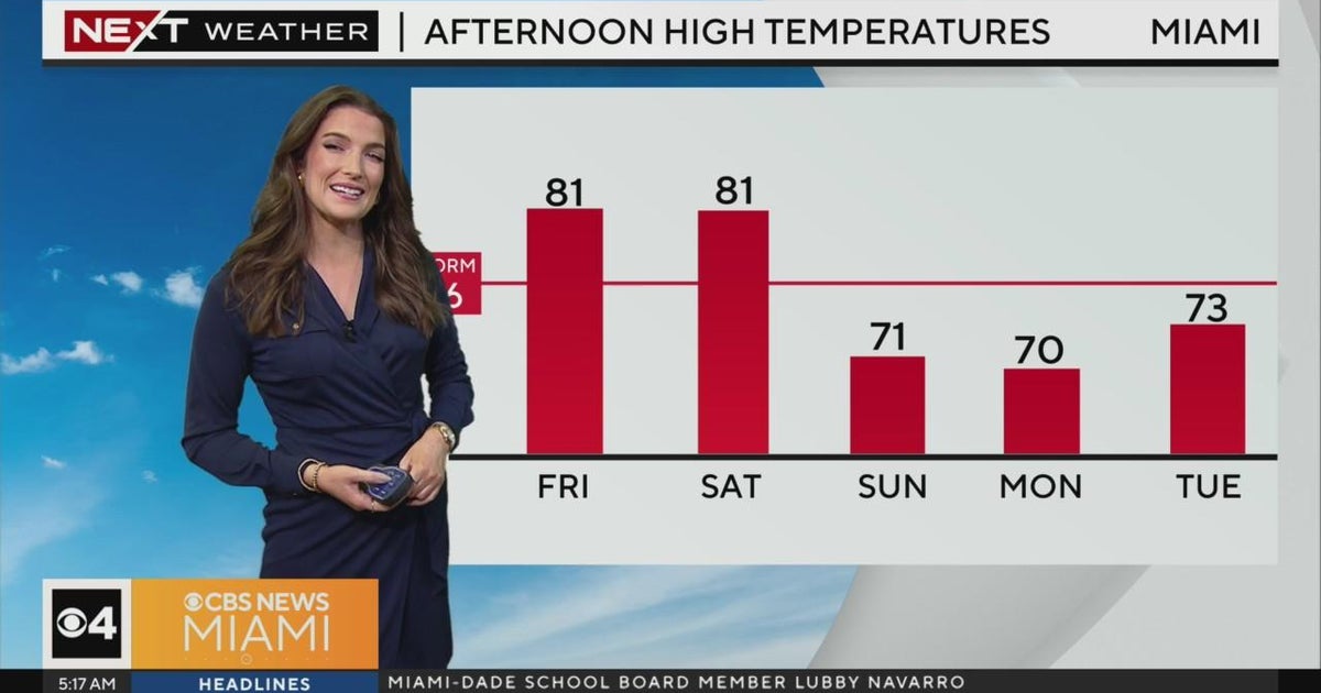 Miami Weather for Thursday 1/18/2024 5AM - CBS Miami