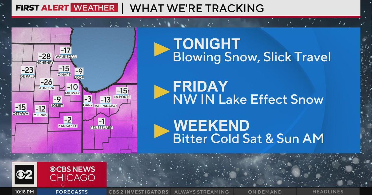 Blowing Snow Thursday Night, Slick Travel Friday Morning - CBS Chicago