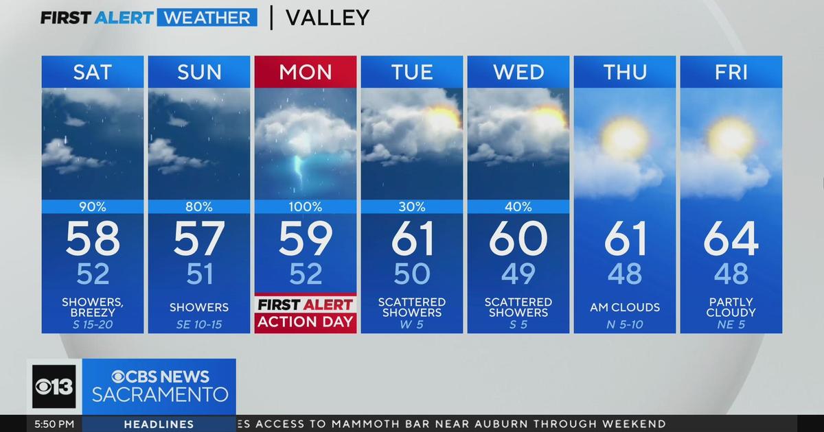 Friday Evening Weather Forecast - Jan. 19, 2024 - CBS Sacramento