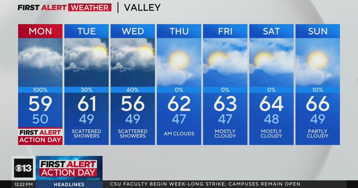 Monday afternoon weather forecast - Jan. 22, 2024