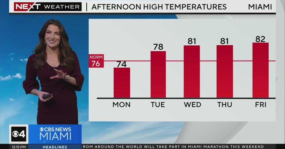 Miami Weather for Monday 1/22/2024 12PM - CBS Miami