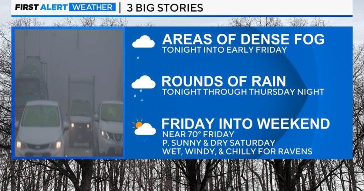 Maryland Weather: Rain and patchy fog tonight