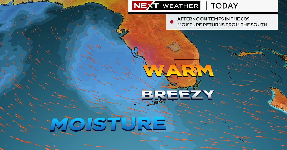 South Florida remains warm & breezy, cold front arrives this weekend