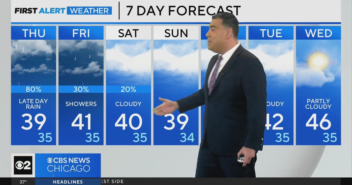 Widespread rain for the rest of the week - CBS Chicago