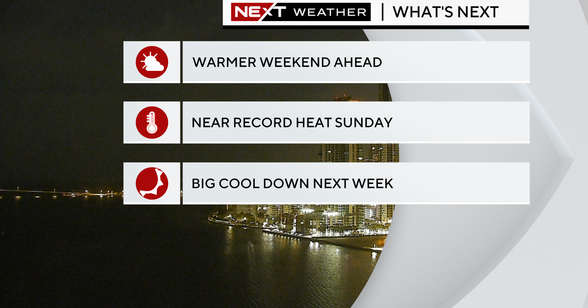 South Florida warm through weekend then temps plummet
