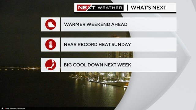 next-wx-headlines.png 