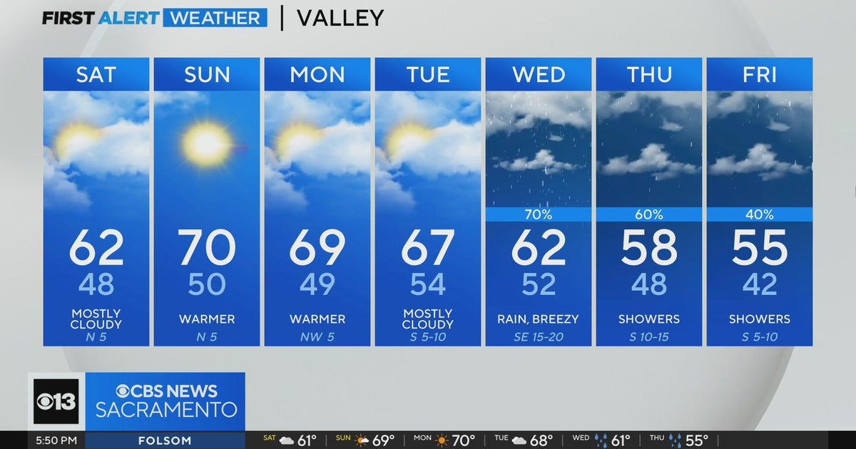 Friday evening weather forecast - Jan. 26, 2024
