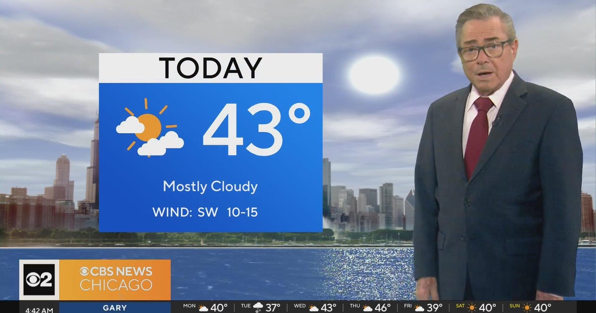 Above-average temperatures in Chicago Monday - CBS Chicago