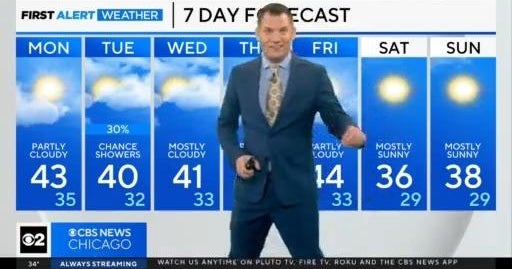 Gray skies continue with mild temperatures in Chicago area - CBS Chicago