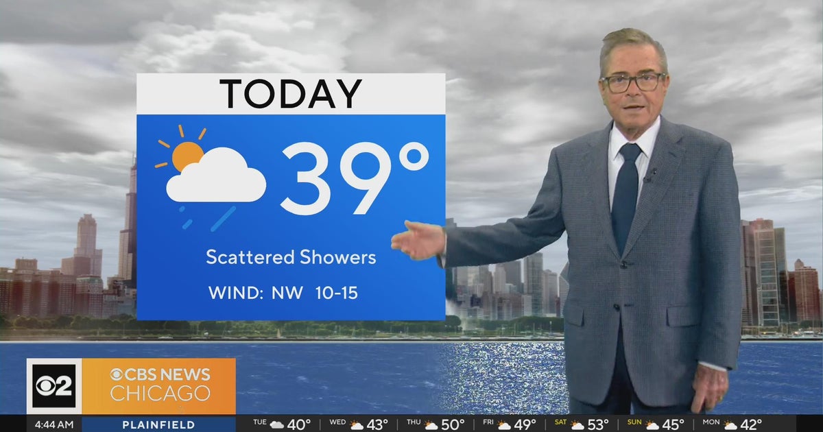 Chicagoland Weather Shock: Humidity And Scattered Showers Are Back - 7p1cz5q