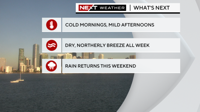 next-wx-headlines.png 