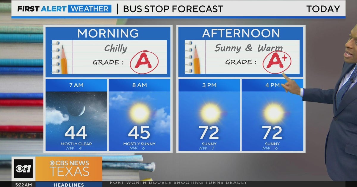 Another sunny, warm day ahead for North Texas - CBS Texas