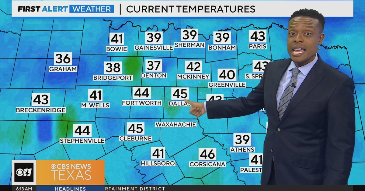 More spring-like weather ahead of storms coming in - CBS Texas