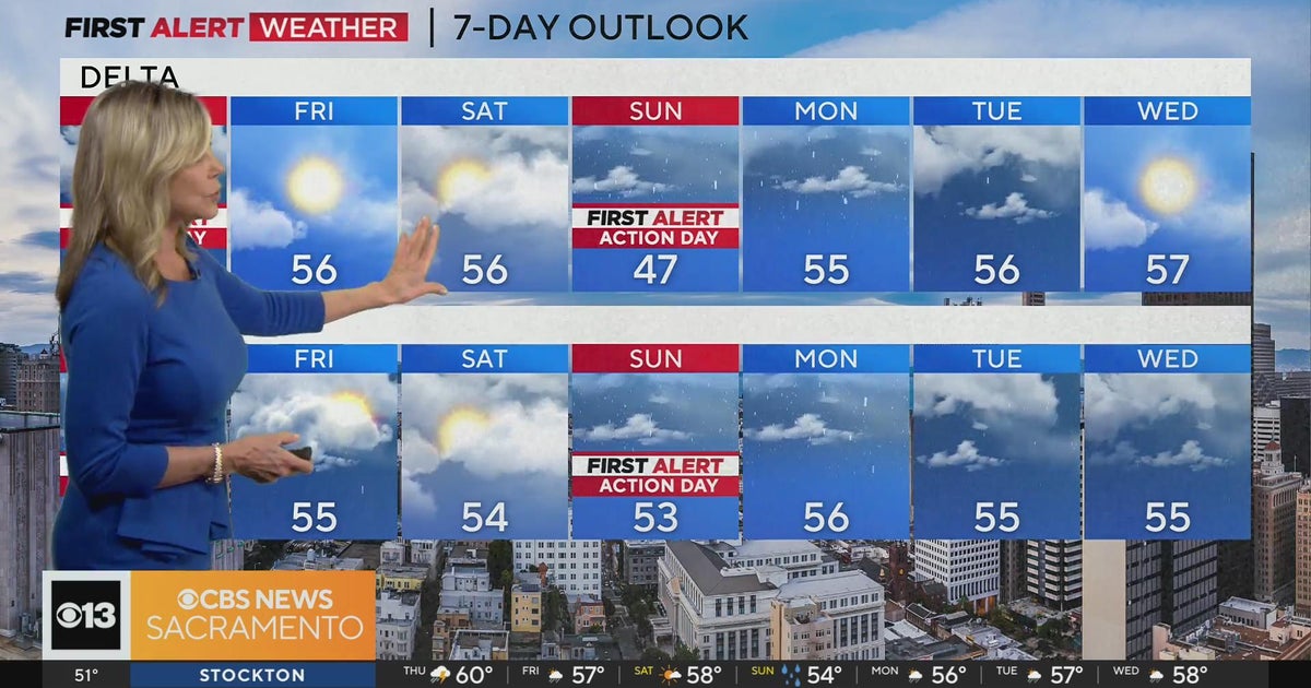Thursday morning weather forecast - Feb. 1, 2024