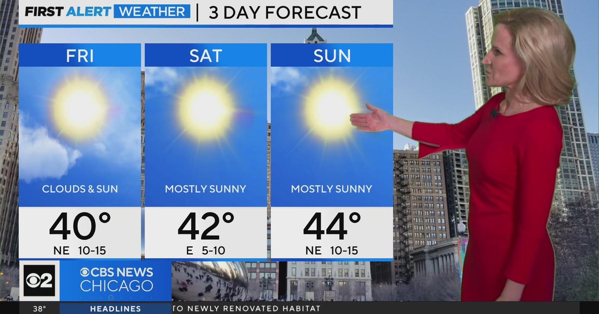 Sunny weekend ahead for Chicago - CBS Chicago
