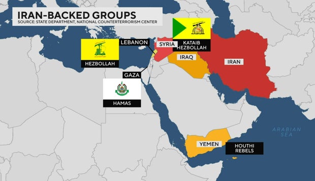 Mapa do Oriente Médio mostrando grupos apoiados pelo Irã, incluindo os Houthis no Iêmen e o Hezbollah no Líbano.