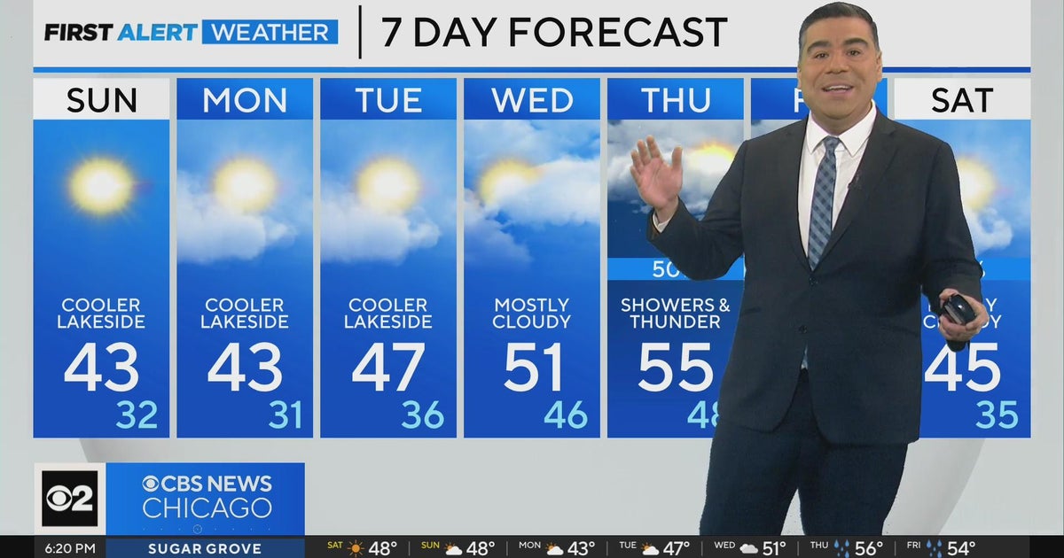 Above average temperatures coming for Chicago area - CBS Chicago