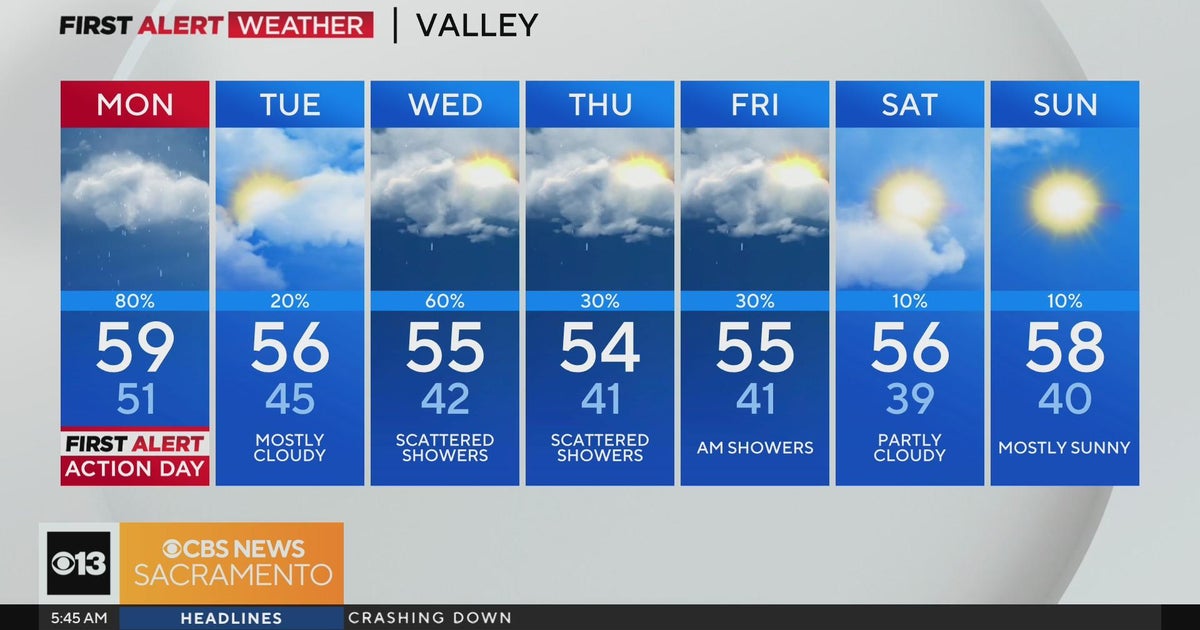 Monday morning weather forecast - Feb. 5, 2024