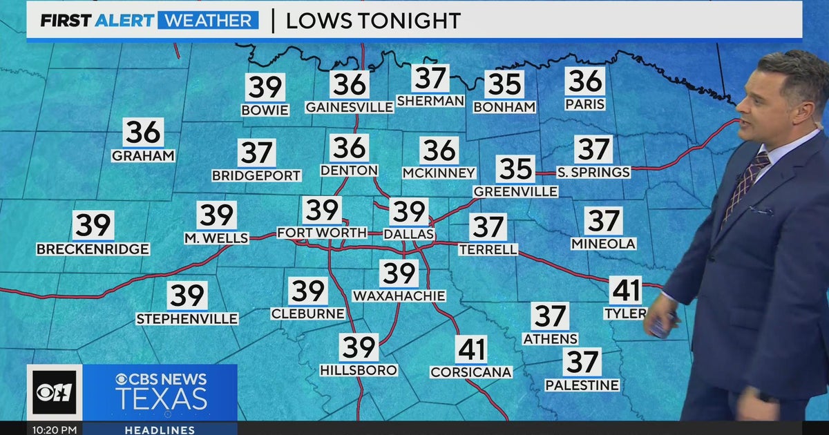 Tuesday starts with patchy fog for parts of North Texas - CBS Texas