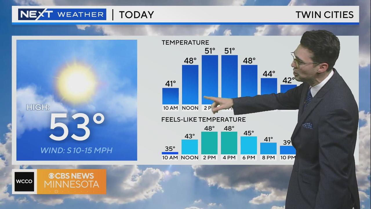 NEXT Weather 9 a.m. forecast from Feb. 6 2024