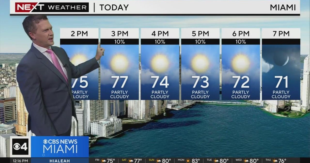 Miami Weather for Friday 2/9/2024 12PM - CBS Miami