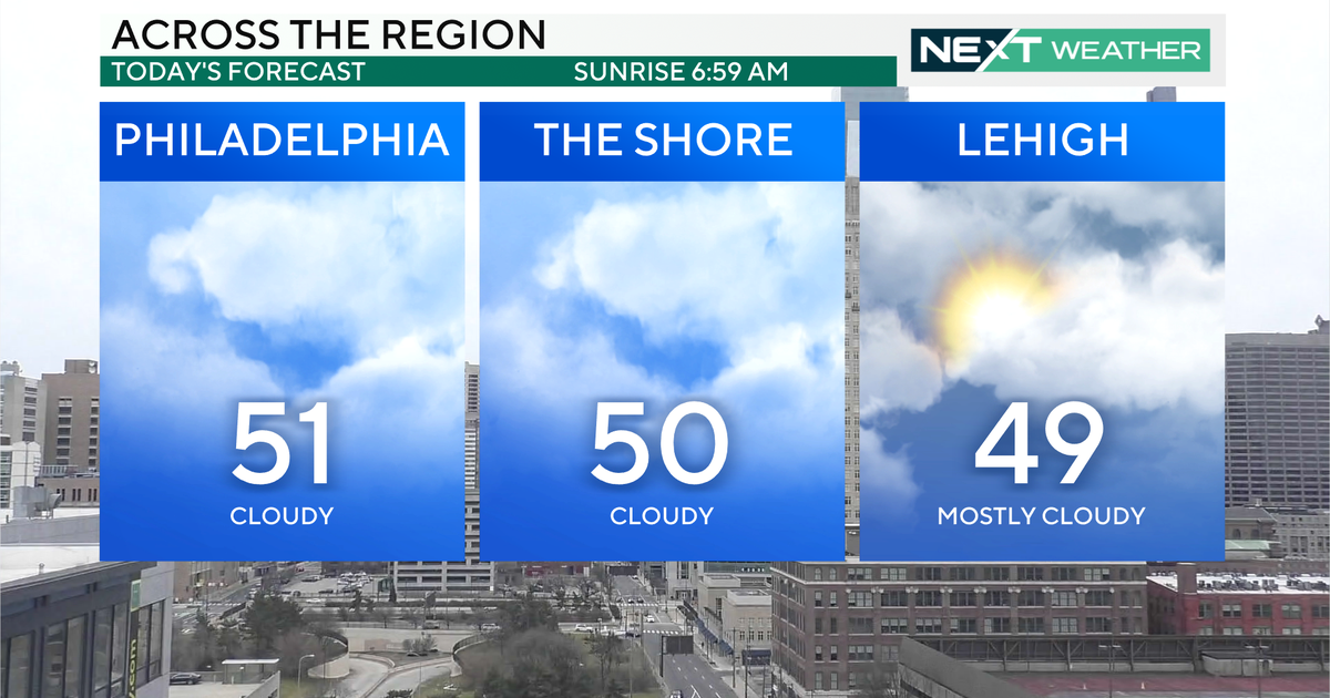 Philadelphia weather: Cloudy Super Bowl Sunday, tracking rain and ...