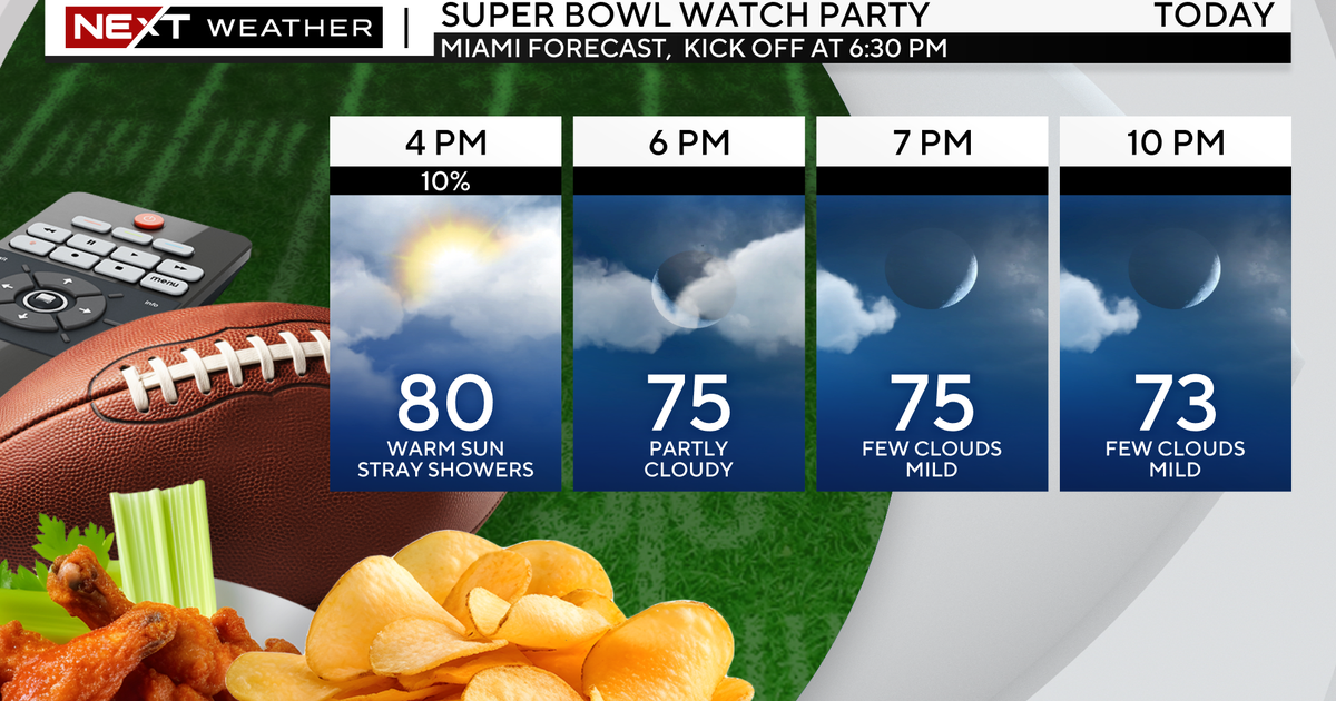 Mild start Sunday morning with nice and mainly dry weather leading up to Super Bowl 58 kickoff Mild start Sunday morning with nice and mainly dry weather leading up to Super Bowl 58 kickoff
