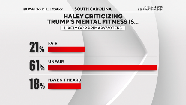 trump-mental-fitness-criticism.png