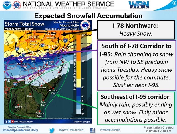 Mount Holly forecast map 