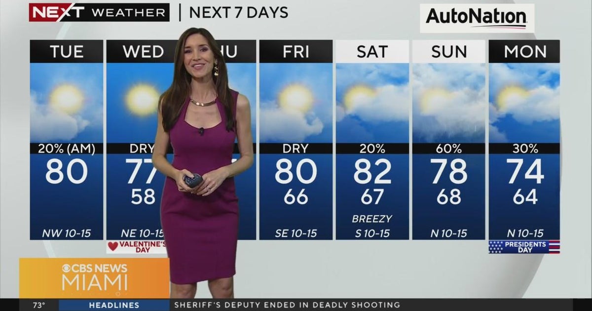 Miami Weather for Tuesday 2/13/2024 7AM - CBS Miami