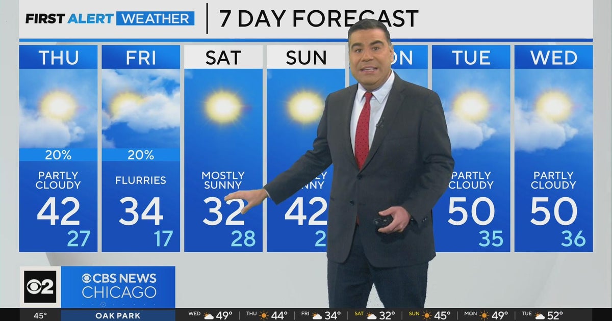 Chicago gets cold and wet for a couple of days - CBS Chicago