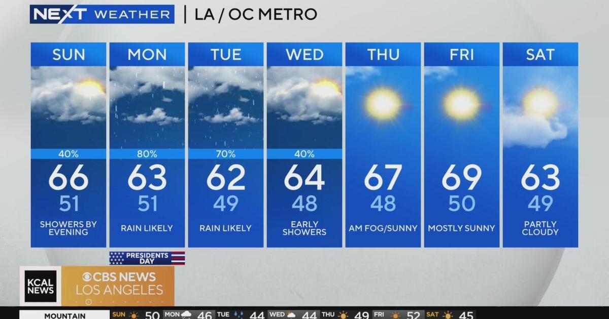 Paul Deanno's weather forecast (Feb. 18) CBS Los Angeles