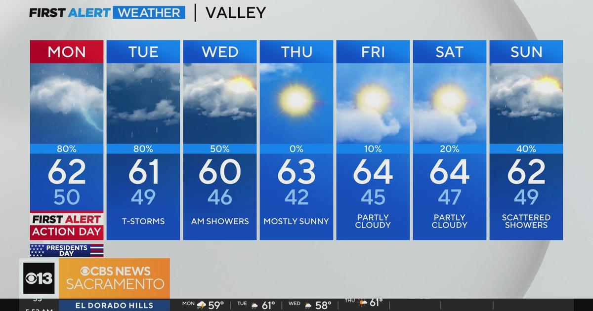 Monday morning weather forecast Feb. 19, 2024 CBS Sacramento